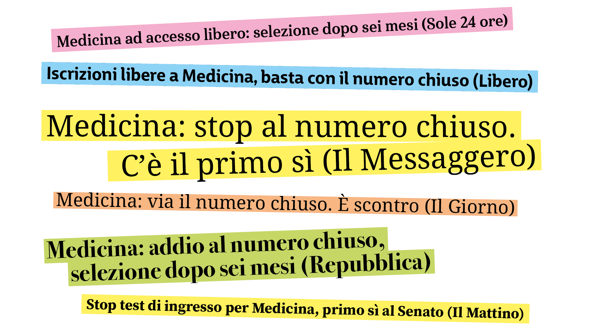 Titoli di giornale.png